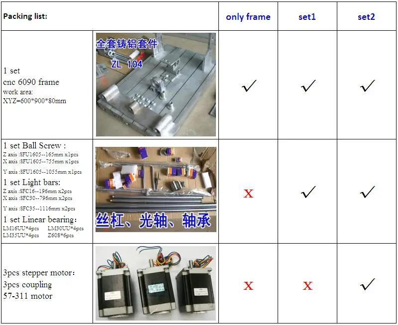 Cnc 6090 алюминиевая рама cnc маршрутизатор детали гравировального станка токарный
