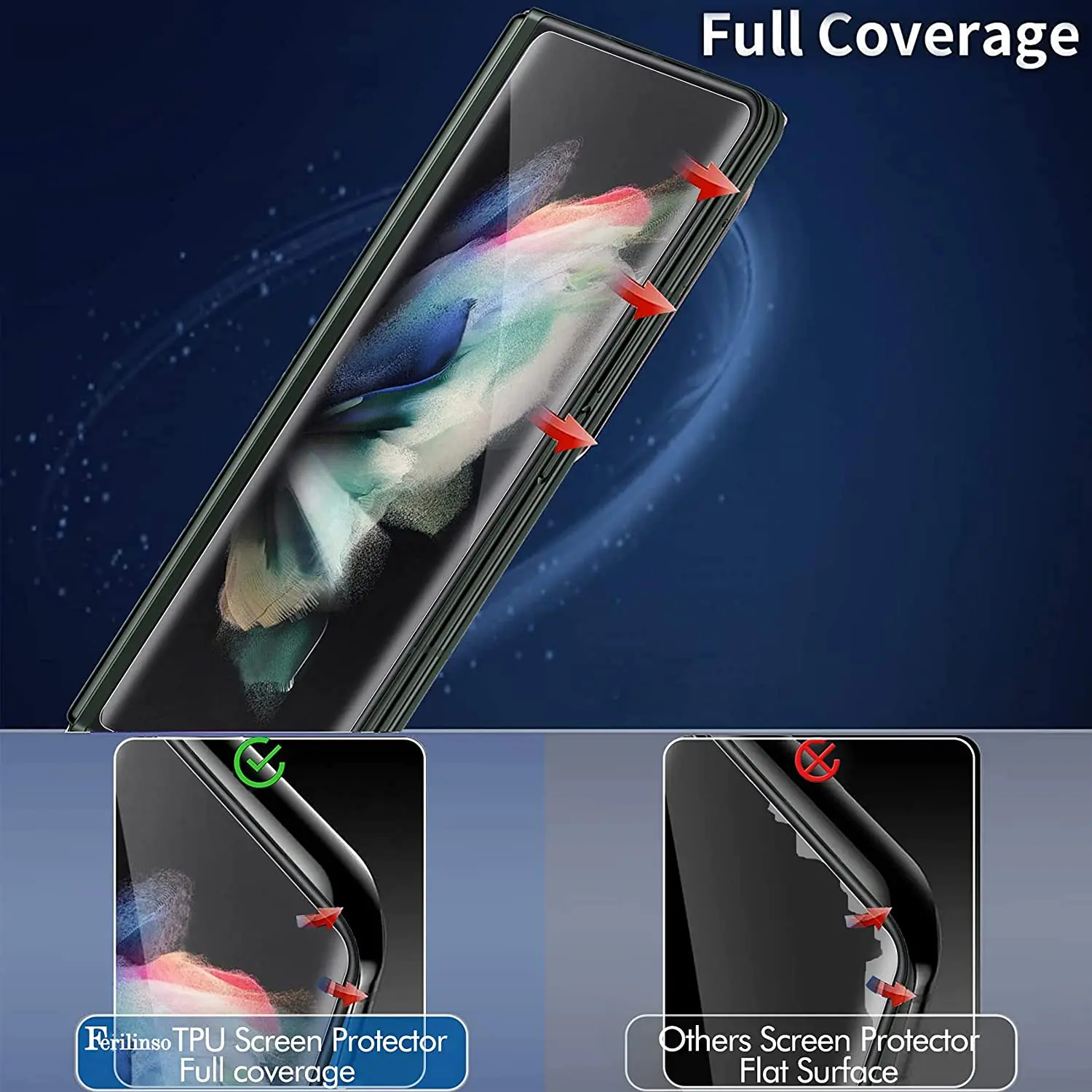 for samsung galaxy z fold 3 5g full coverage hydrogel soft hd screen protector outside inside protective film on for z fold3 free global shipping