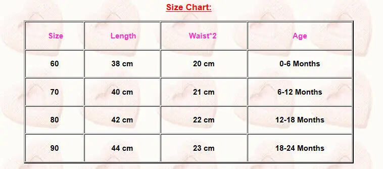 AU Одежда для новорожденных девочек белоснежный комбинезон Детские костюмы|Боди малышек| |
