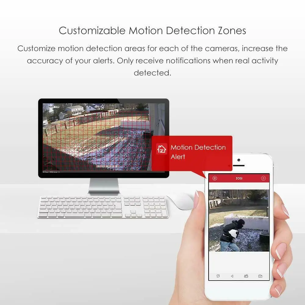 zosi h 265 1080p 4ch tvi network dvr motion detection free app for cctv camera system 4 channel 2 0mp hybrid 4in1 dvr free global shipping