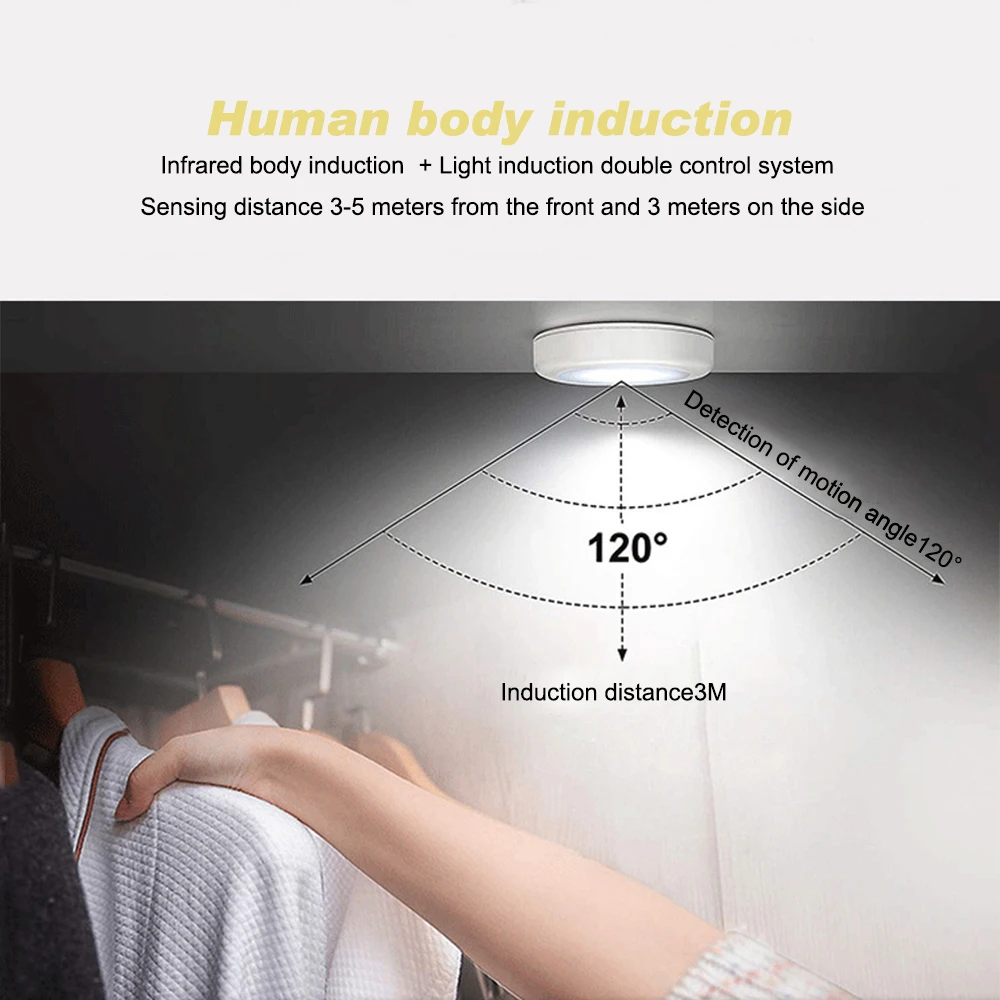 LED Light Motion Sensor Under Cabinet Wireless Puck 2 Control Method Night Lamp Battery Operated For Wardrobe | Лампы и освещение