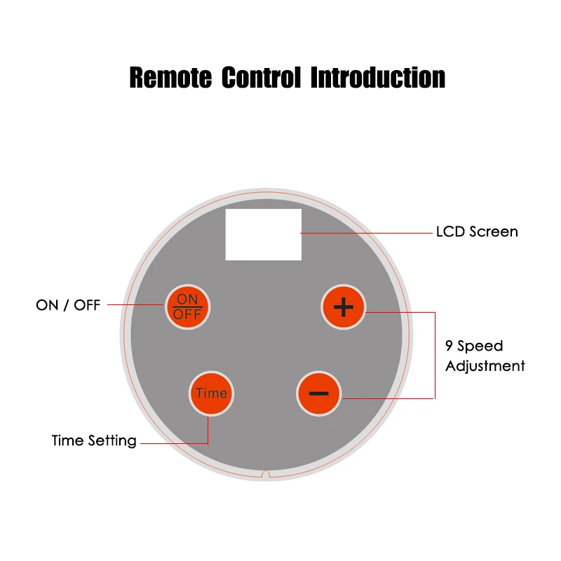 

Leg Air Compression Massager Promote Foot and Calf Thigh Circulation with Handheld Controller 9-Gear Intensity & Time Set
