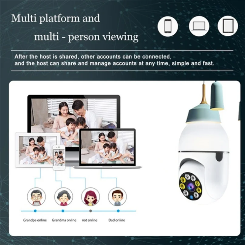 E27 200W Bulb Surveillance Camera Night Vision Full Color Automatic Human Tracking Zoom Indoor Security Monitor Wifi | Безопасность и