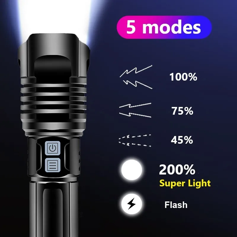 600000 Glare XHP190 Most Powerful Led Flashlight 18650 XHP90 High Power Tactical USB Rechargeable Hunting Torch light | Освещение
