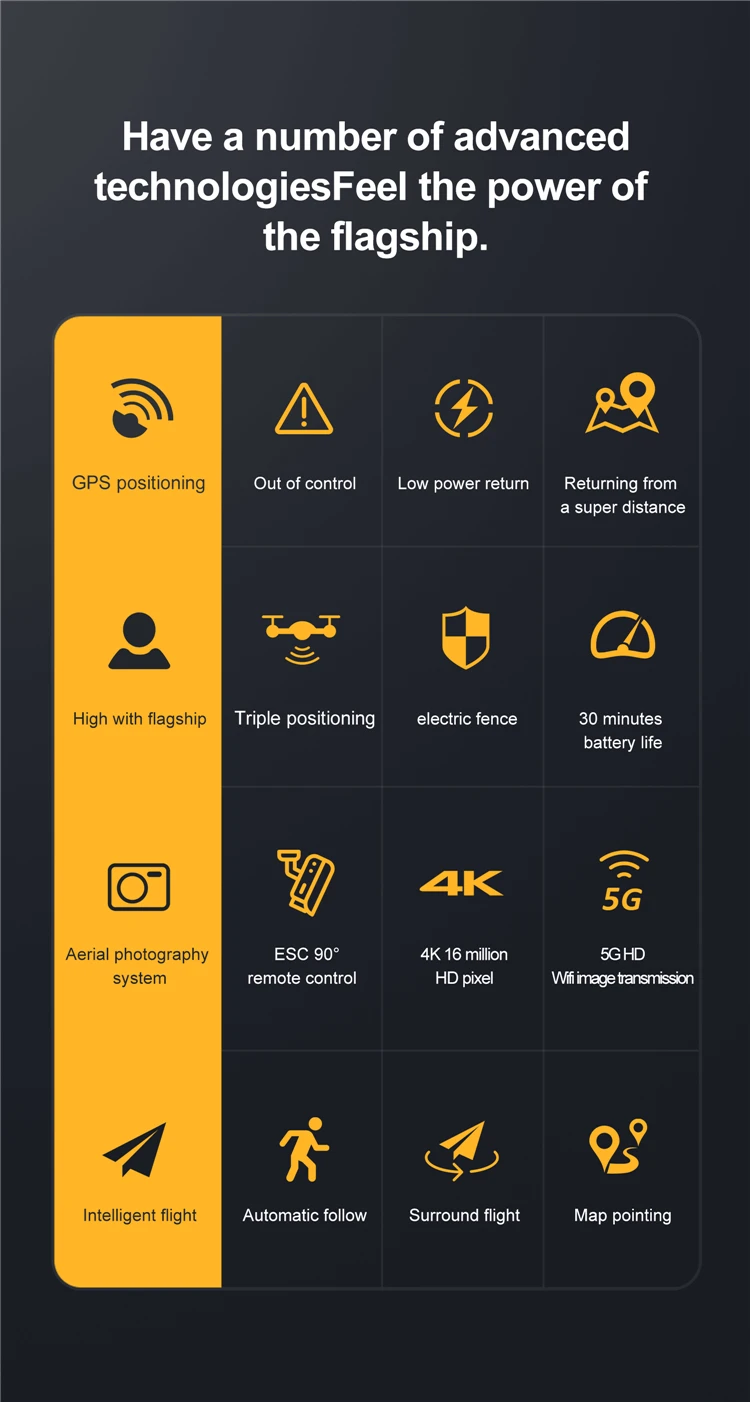 4K Профессиональный Дрон с дистанционным управлением, 5G, Wifi, FPV, долгое время Летающий Квадрокоптер, gps Дроны с камерой HD 1080P VS F11 PRO