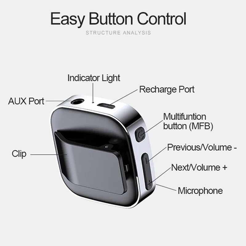 JaJaBor Bluetooth V5.0 Handsfree Портативный приемник адаптер Aux аудио Автомобильный MP3 плеер