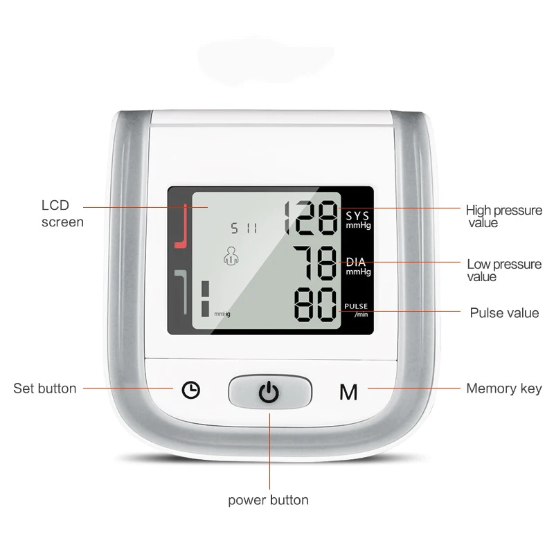 Автоматический цифровой тонометр на запястье измеритель артериального давления