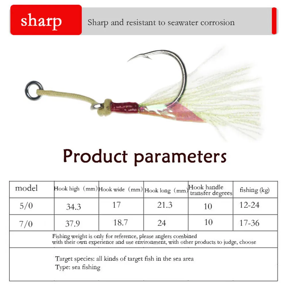 3 Pcs Steel Carbon Bass Cod Fishing Lures Sea Tackle Boat Luminous Hook | Спорт и развлечения