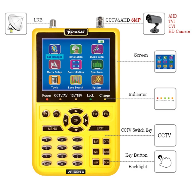 Фонарь для спутникового искателя спутниковый приемник DVB S2 поддержка дисплея