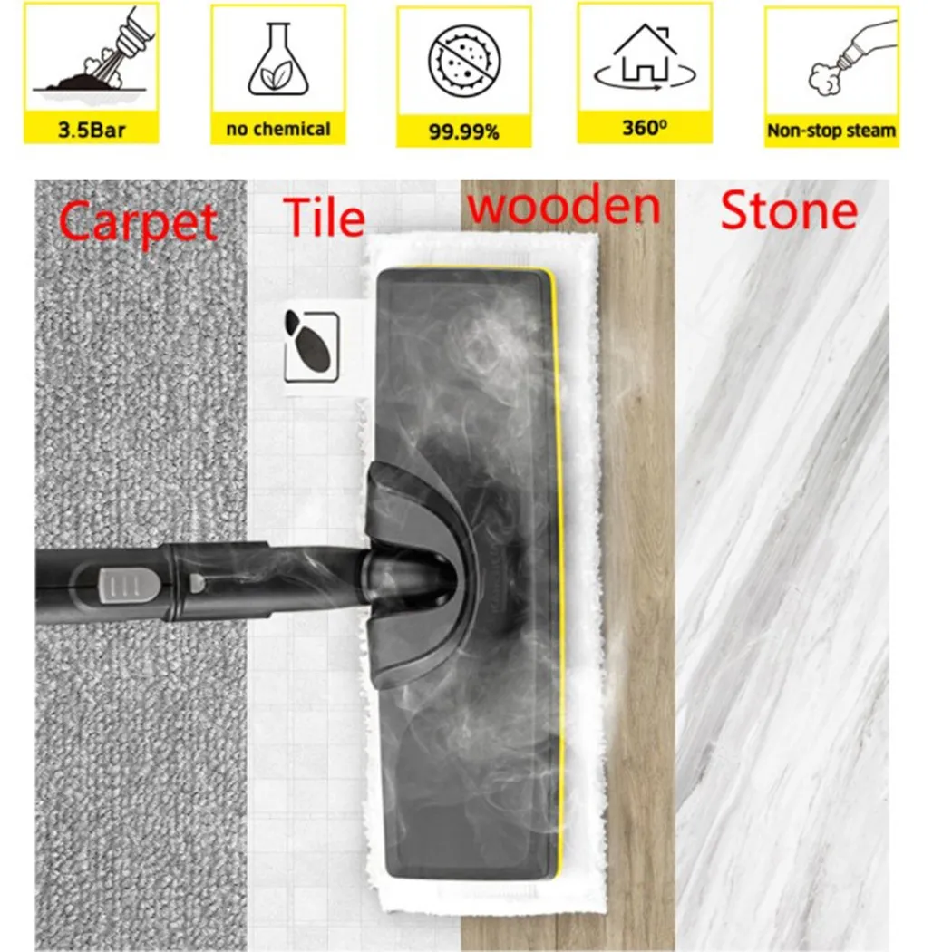 

Steam Cleaner Floor Cloth Pads+Mop Covers For Karcher Easyfix SC1 SC2 SC3 SC4 Household Sweeper Cleaning Tool Replacement