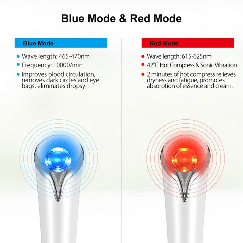 Массажер для глаз с 42 ℃ подогревом звуковая вибрация темных кругов отечность и