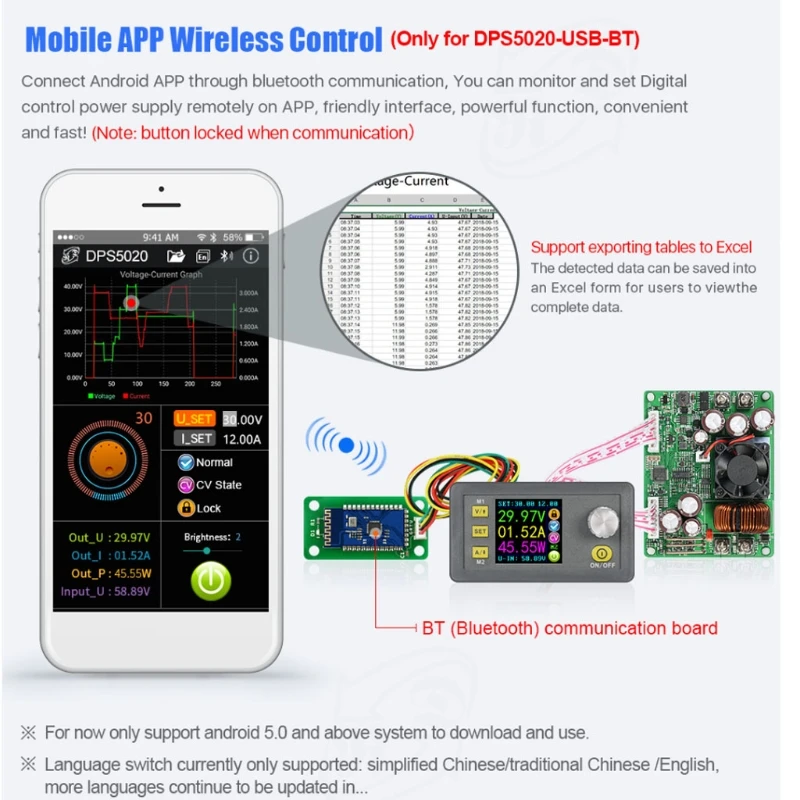 Регулируемый источник питания постоянного тока DPS5020 понижающий преобразователь