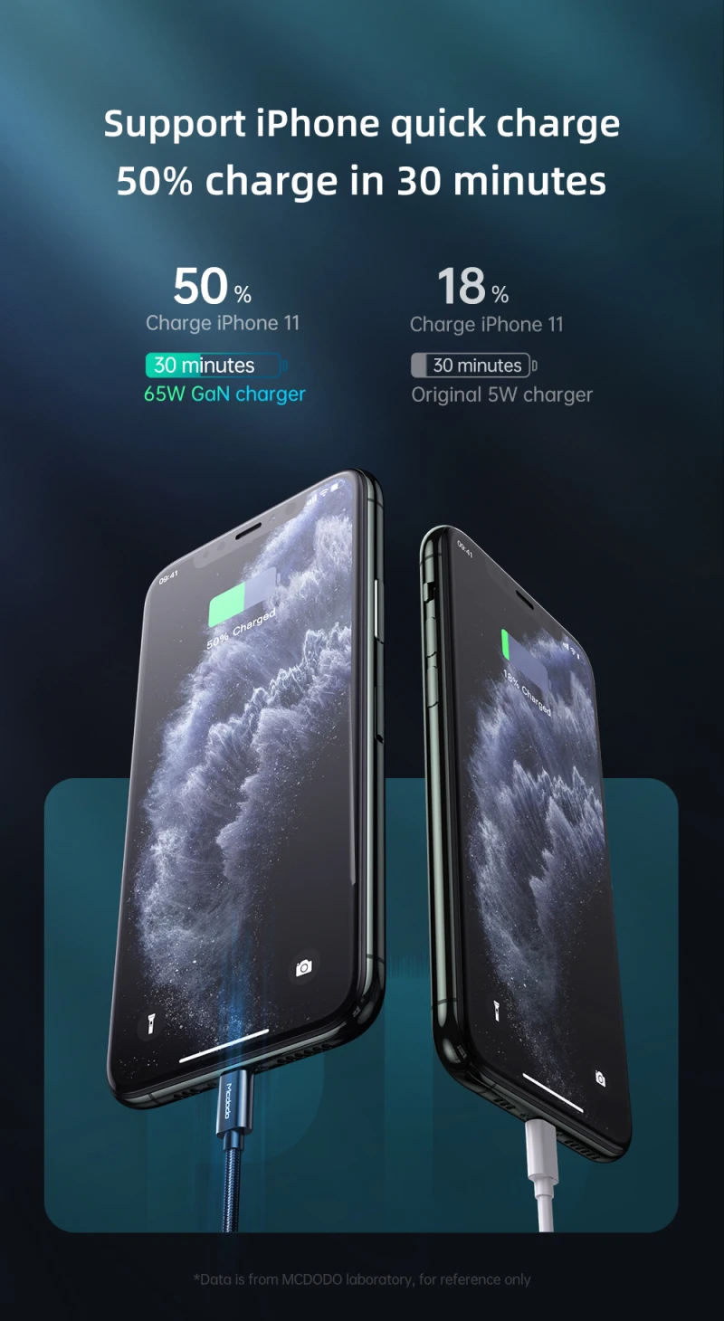 зарядное устройство сетево