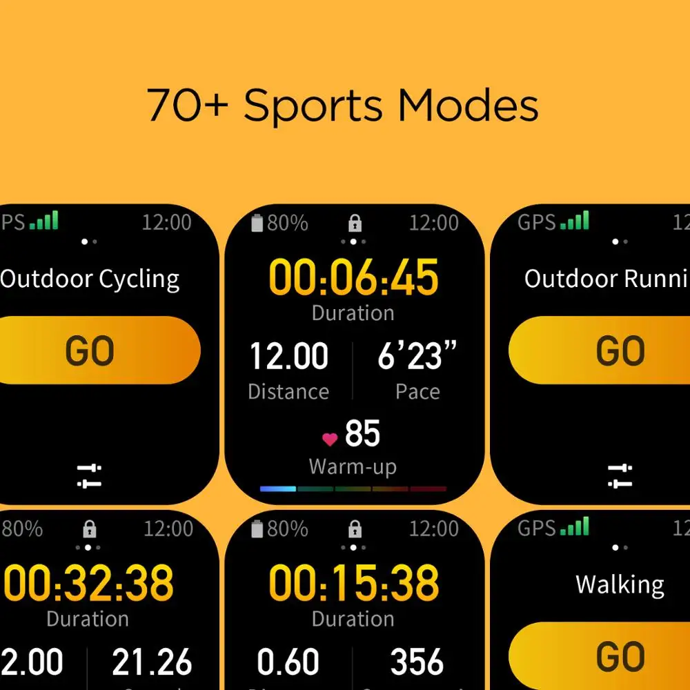 

Origianl Amazfit GTS 2 Mini Sports Smartwatch GPS Bluetooth 5.0 Female Cycle Tracking Smart Watch For Android iOS Phone