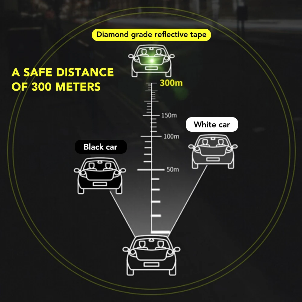 Светодиодная Предупреждение та для предупреждения столкновений vw gol ford passat b6 fiat