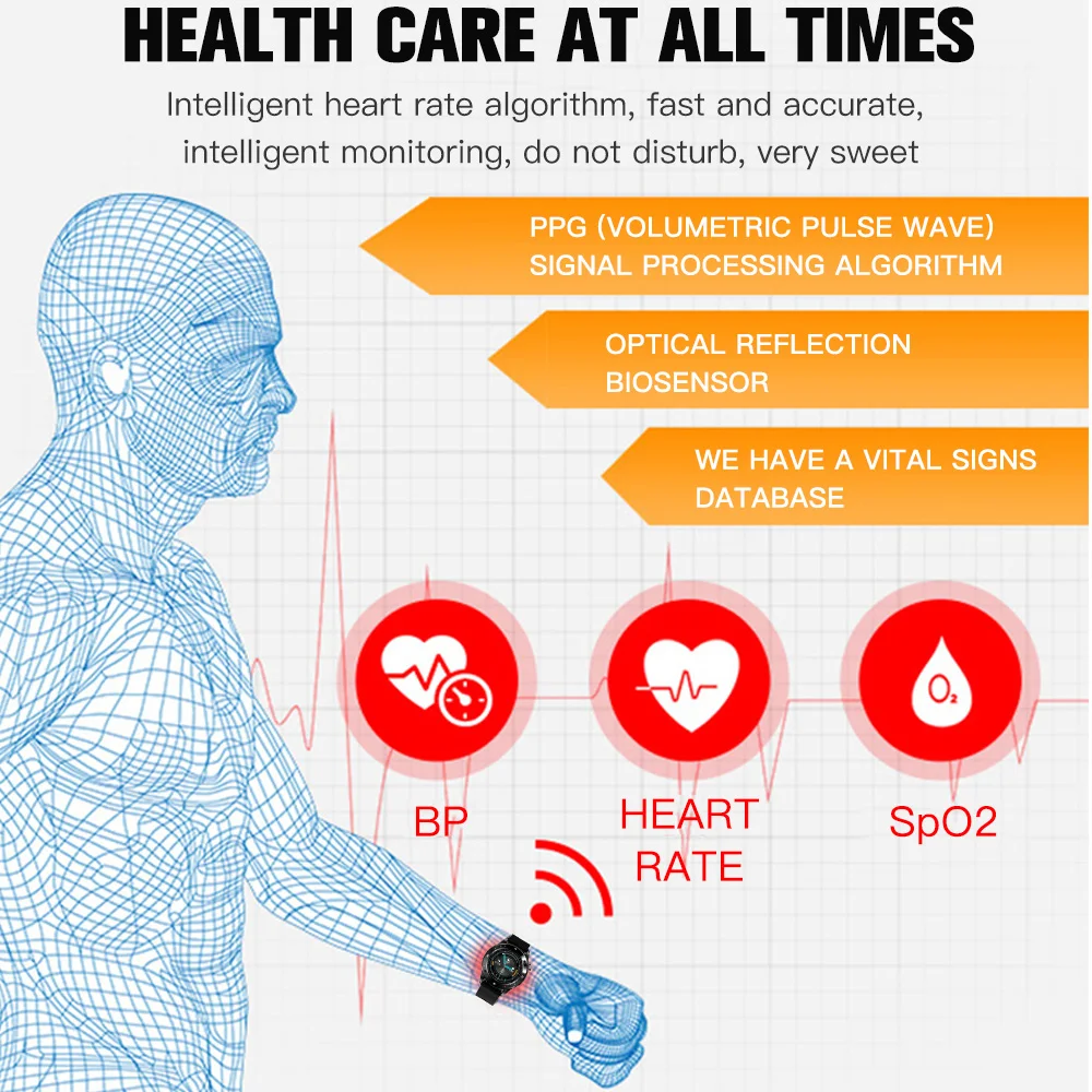 new smart watch men bracelet fitness activity tracker women wearable devices smartwatch band heart rate monitor sport watch free global shipping