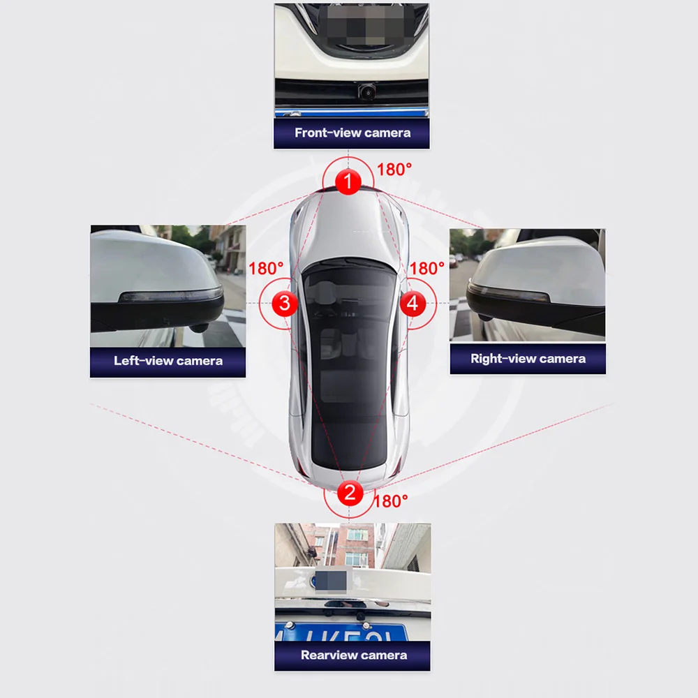Smartour объектив рыбий глаз 360 камера парковочный объемный вид HD поддержка вождения