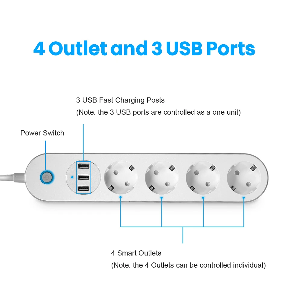Смарт удлинитель AVATTO WPS02 с 4 розетками 3USB порта 2 1 м|Умные розетки| |