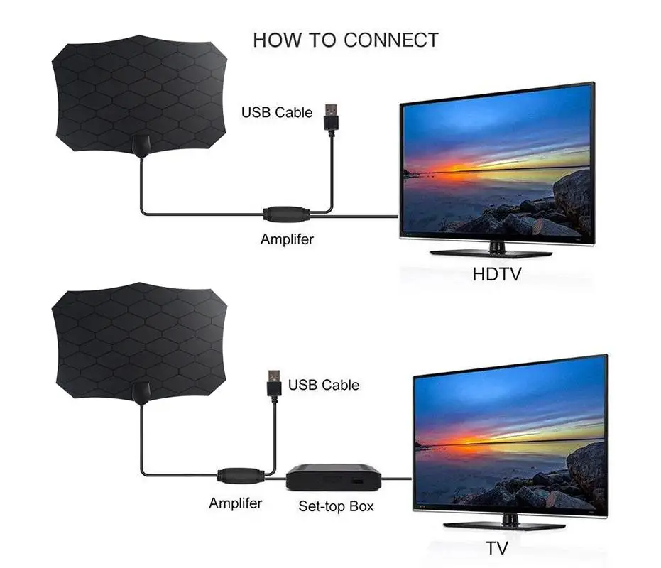 DishyKooker цифровой ТВ антенна 25DB HD телевизионная с усилителем сигнала Усилитель