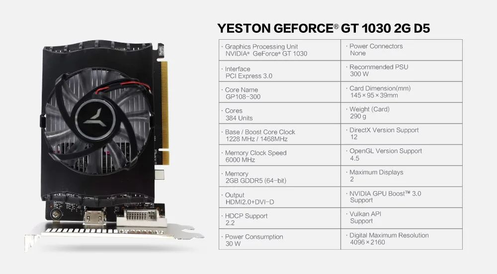 Yeston GeForce GT 1030 GPU 2 ГБ GDDR5 64 бит игровой настольный компьютер ПК видеокарты Поддержка