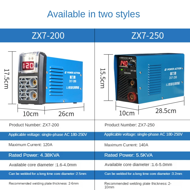 Электрический сварочный аппарат 220 В домашний полностью медный сердечник