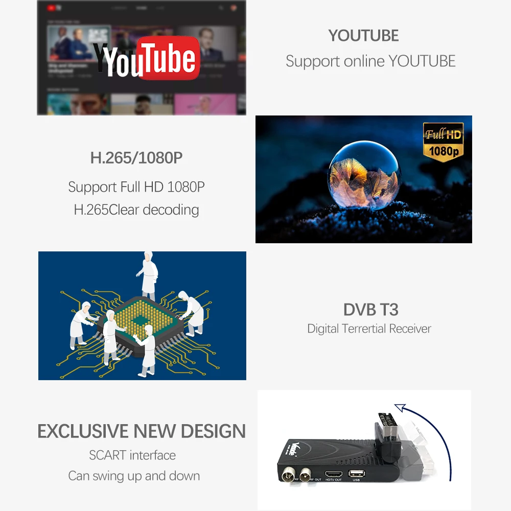 Vmade DVB T2 Маленький цифровой телевизор Box приемники с SCART H.265/HEVC MPEG4 HD для Европы