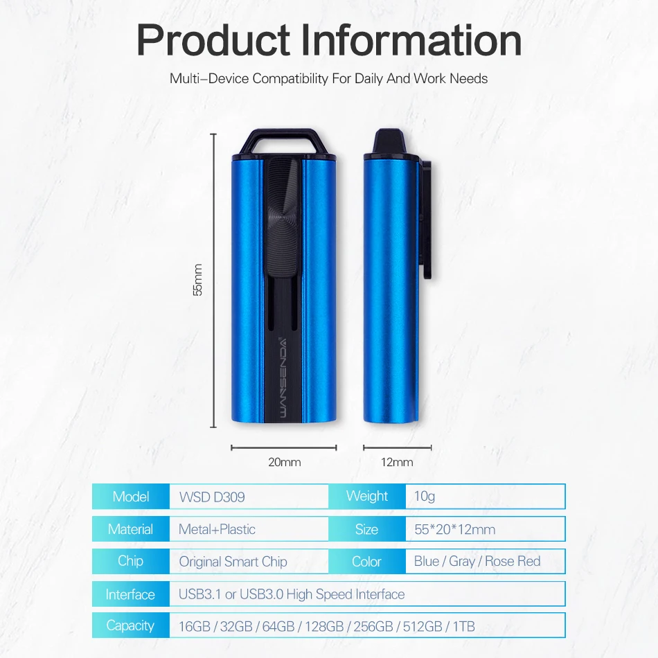WANSENDA USB флеш накопитель 3 0/3 1 высокоскоростной 512 ГБ 256 128 Гб 64 32 16 креативный