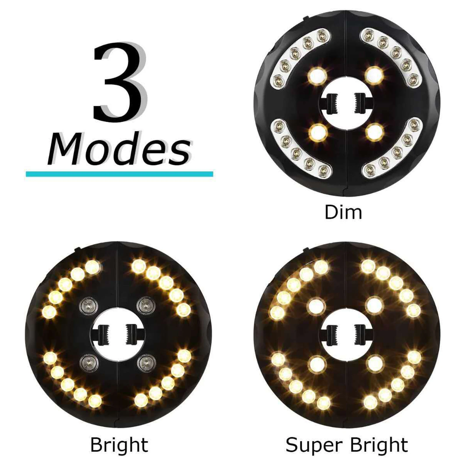 

Patio Umbrella Light - 3Brightness Modes Cordless LED Parasol Light Umbrella Pole Light for Patio Camping Tents Indoor Use