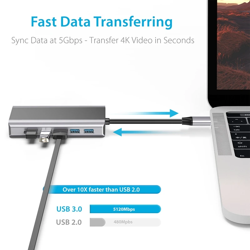 

Type-C Docking Station 14-In-1 Multi-Function Hub 10W Wireless Charging USB3.0 PD 4K HDMI VGA HUB for Pro
