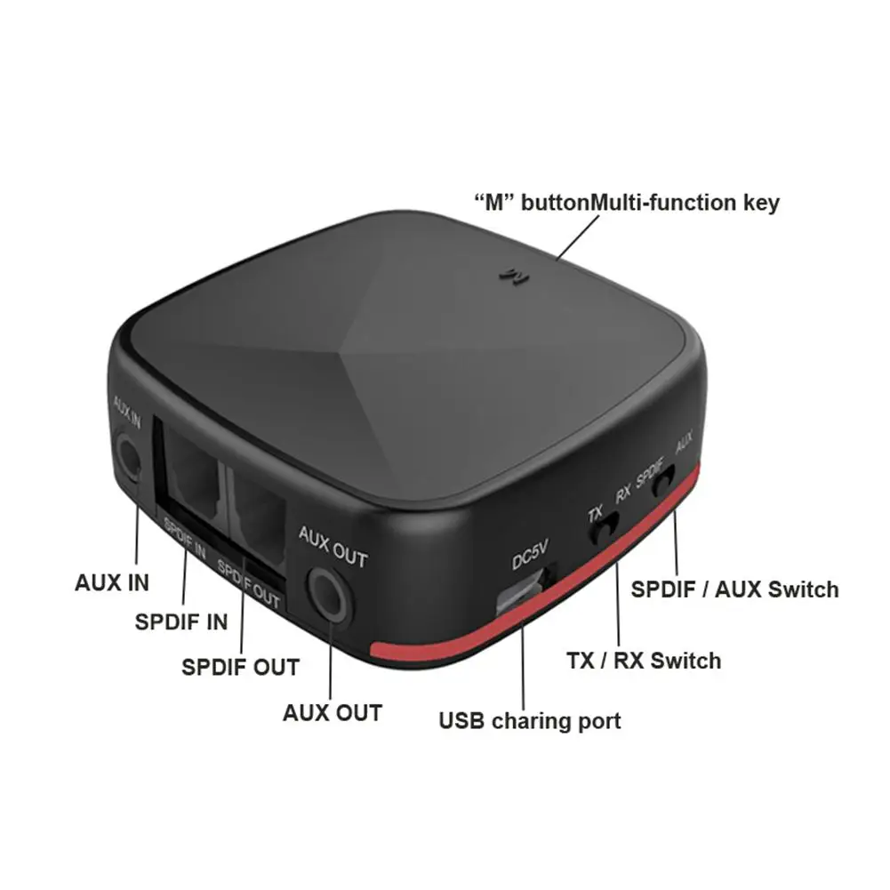CSR8675 креплением для вспышки sрeedlite Bluetooth 5 0 передатчик приемник APTX HD/LL Беспроводной