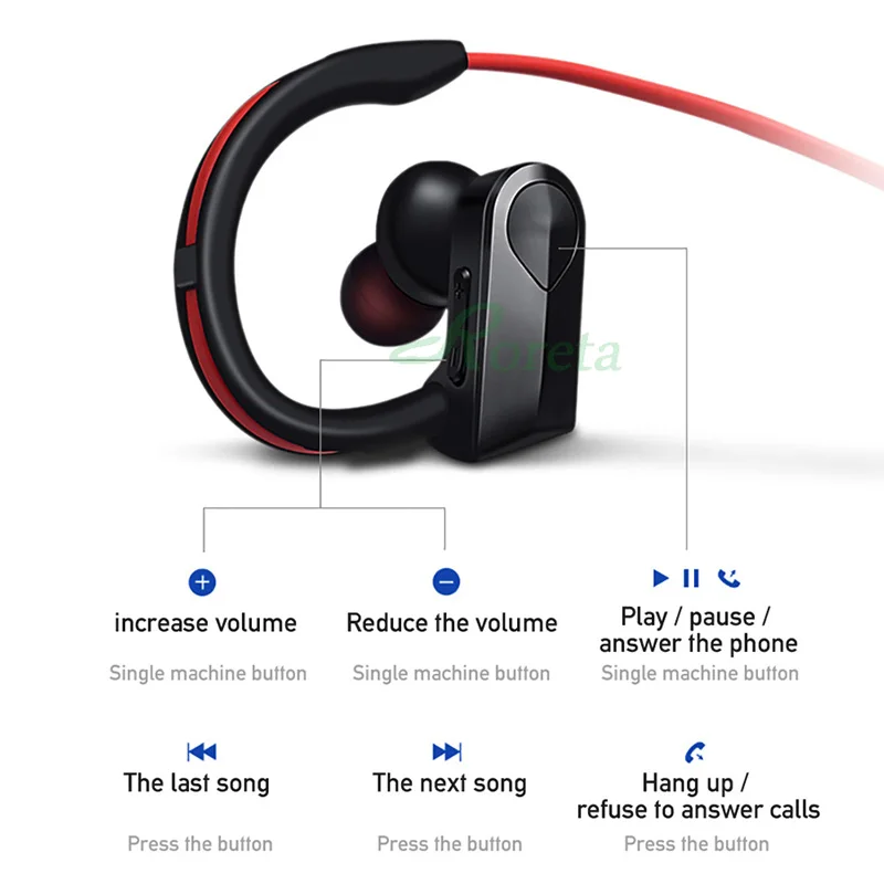 Беспроводные наушники Roreta K98 Bluetooth Спортивная Беспроводная стереогарнитура для