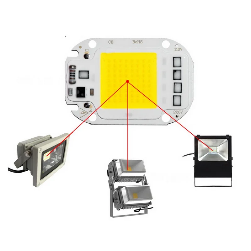 

LED COB Chip For Grow Plant Light Full Spectrum 220V 110V 20W 30W 50W For Indoor Plant Seedling Grow and Flower Growth Lighting