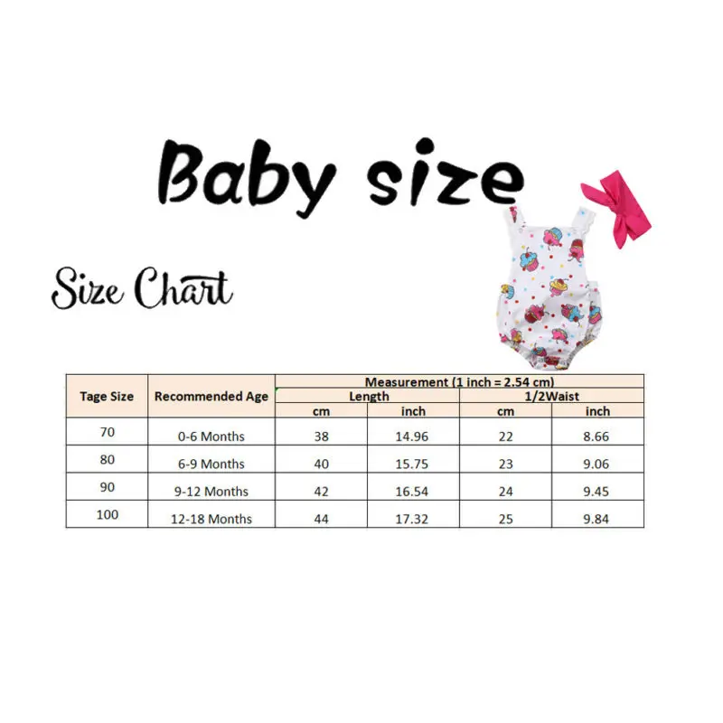 

2019 New Fashion 2PCs Newborn Baby Girl Clothes Sleeveless Printed Jumpsuit Romper +Headband Bodysuit Summer Outfits