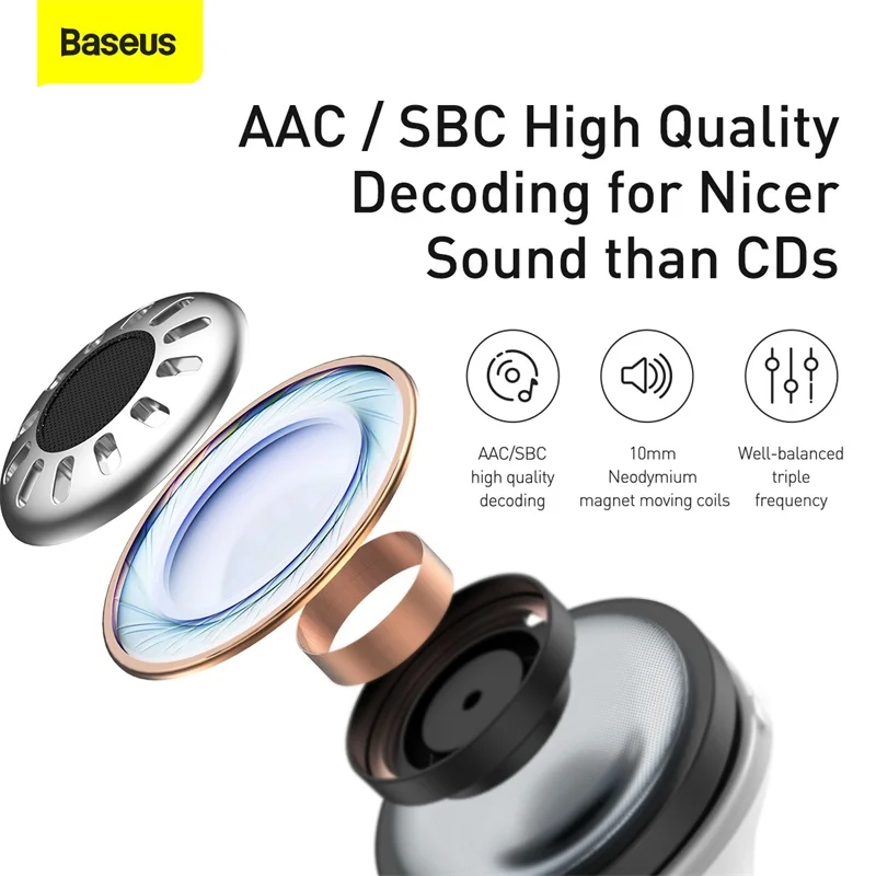 TWS-наушники Baseus S1 ANC с активным шумоподавлением и поддержкой Bluetooth 5 1 | Электроника