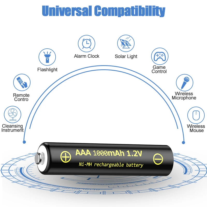 4-20pcs AAA Battery 1.2V Ni-MH Rechargeable Batteries 1000mAh 3A aaa Replacement Ni MH For Camera Flashlight | Электроника