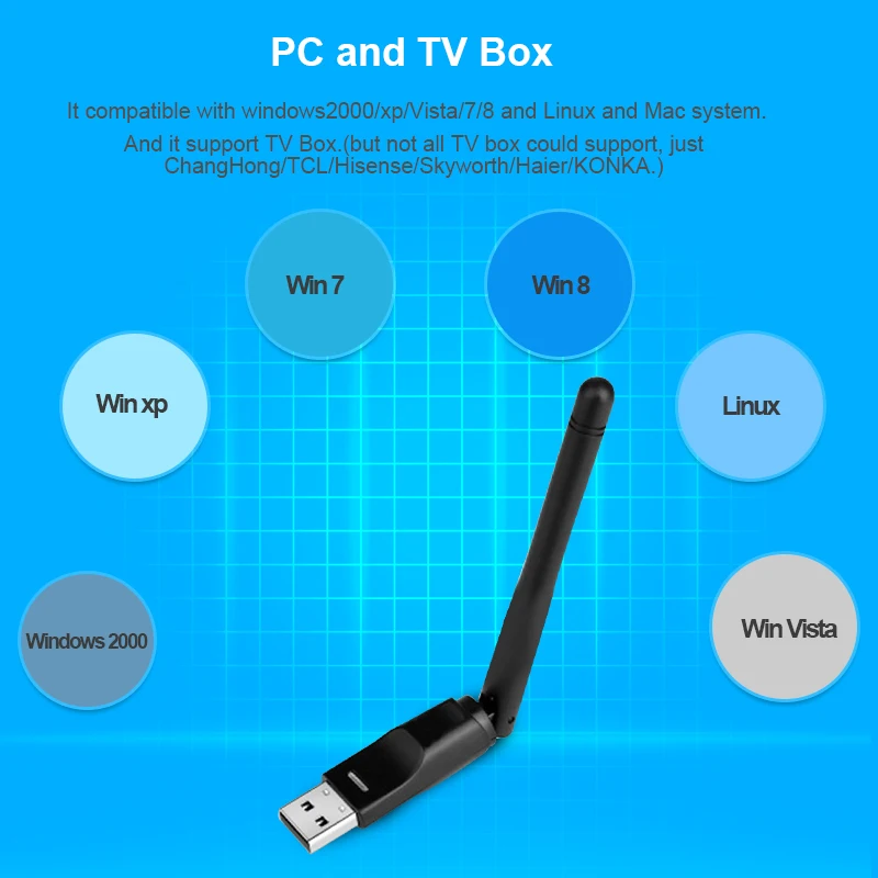 USB адаптер антенны Wi-Fi MT7601 150 Мбит/с беспроводной адаптер Wi-Fi сетевая карта Wifi приемник для настольного ноутбука Прямая