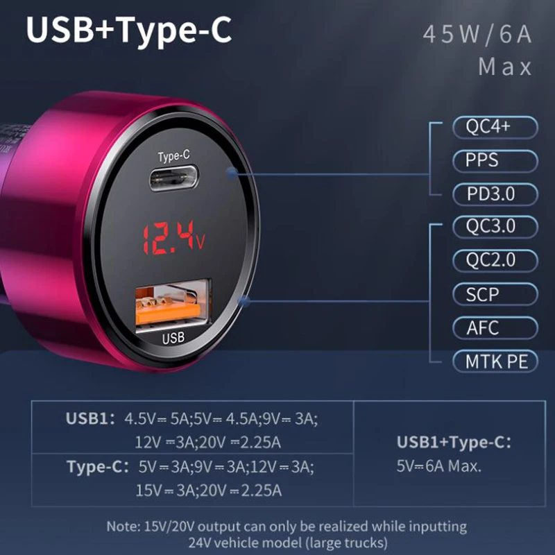 Baseus автомобильное зарядное устройство с двумя Usb QC 3,0 4,0 Быстрая зарядка 6A зарядное устройство для мобильного телефона Зарядка для автомобиля PD 3,0 прикуриватель