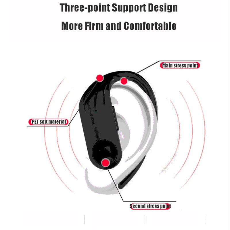 TWS-наушники с поддержкой Bluetooth 5 0 и светодиодным дисплеем | Электроника