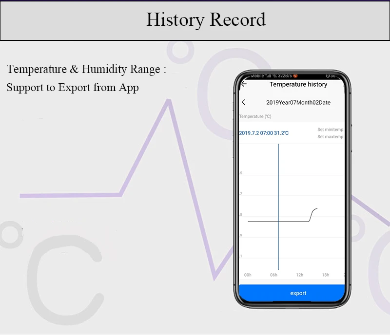 Термометр гигрометр Wi-Fi Tuya | Электроника