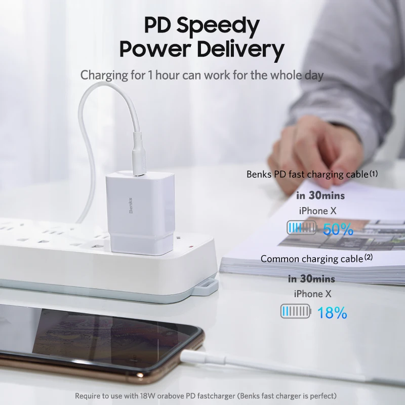 Benks MFi PD кабель для быстрой зарядки iPhone 11 Pro MAX X XR XS 8 Plus Type C на Lightning Кабели телефонов