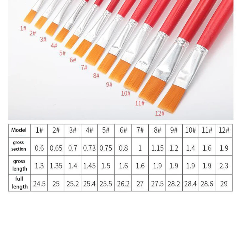 

12Pcs/ Set Watercolor Painting Brush Gouache Brushes Hook Line Pen Paint Brushes