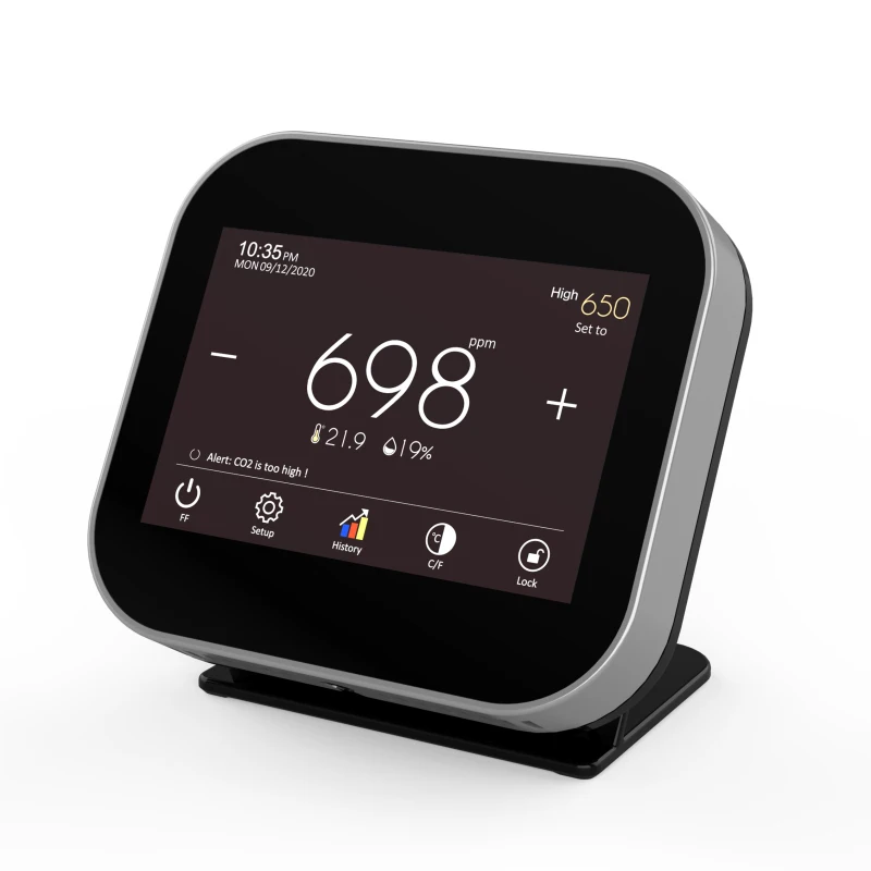 

Indoor CO2 Meter Temperatur Und Relative Feuchtigkeit Wand Montierbar Kohlendioxid Detektor Luft Qualitt Monitor NDIR Sensor
