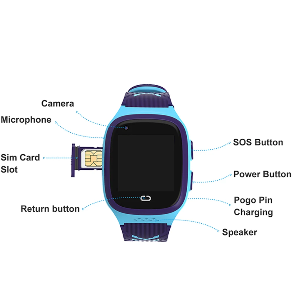LT31 видеозвонок телефон часы GPS трекер 4G детские SOS вызов водостойкие умные