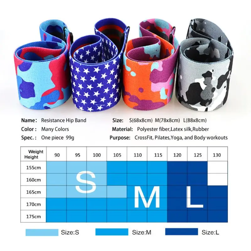 

Resistance Bands for Legs & Butt,1Fabric Resistance Bands Workouts for Beginners