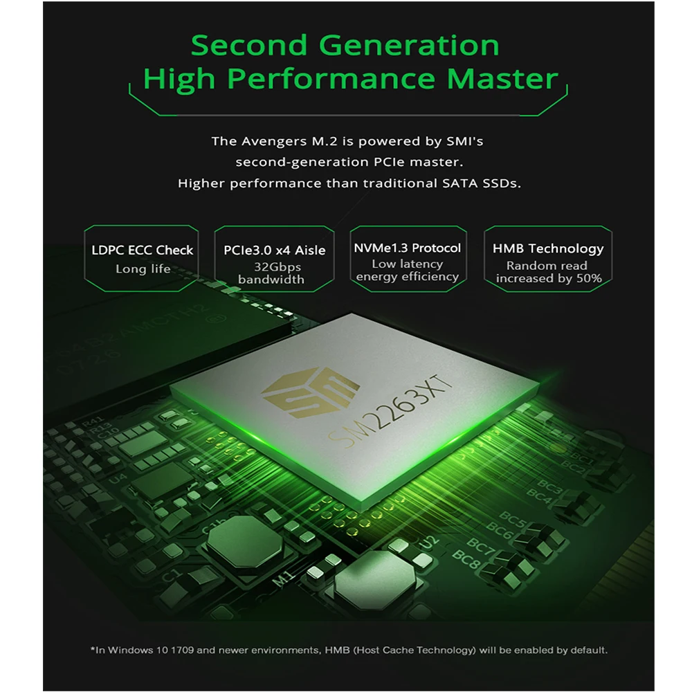MAXSUN m2 ssd 2280 nvme m.2 3D NAND Flash SMI 2263XT PCIe(NGFF) Gen3 X 4 1500 МБ/с./с Трехлетняя гарантия ноутбук