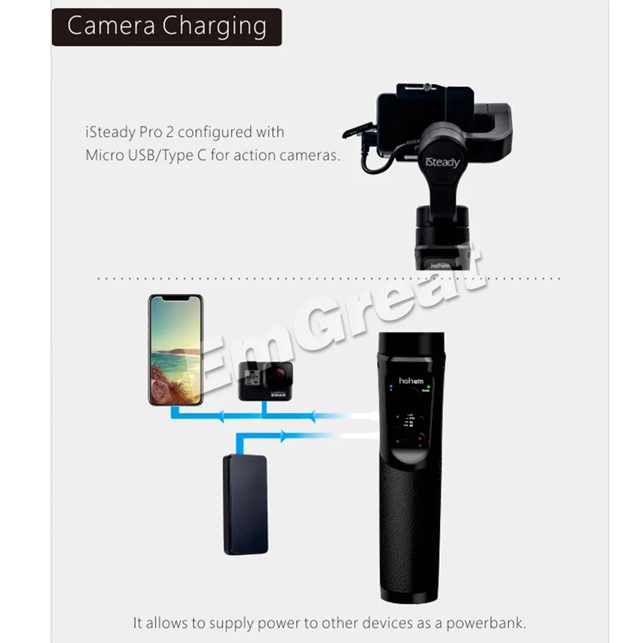 Hohem iSteady Pro 2/Pro брызг 3-осевой ручной однажды для DJI Osmo Экшн камера Gopro Hero 7/6/5/4/3 SJCAM YI экшн-камер