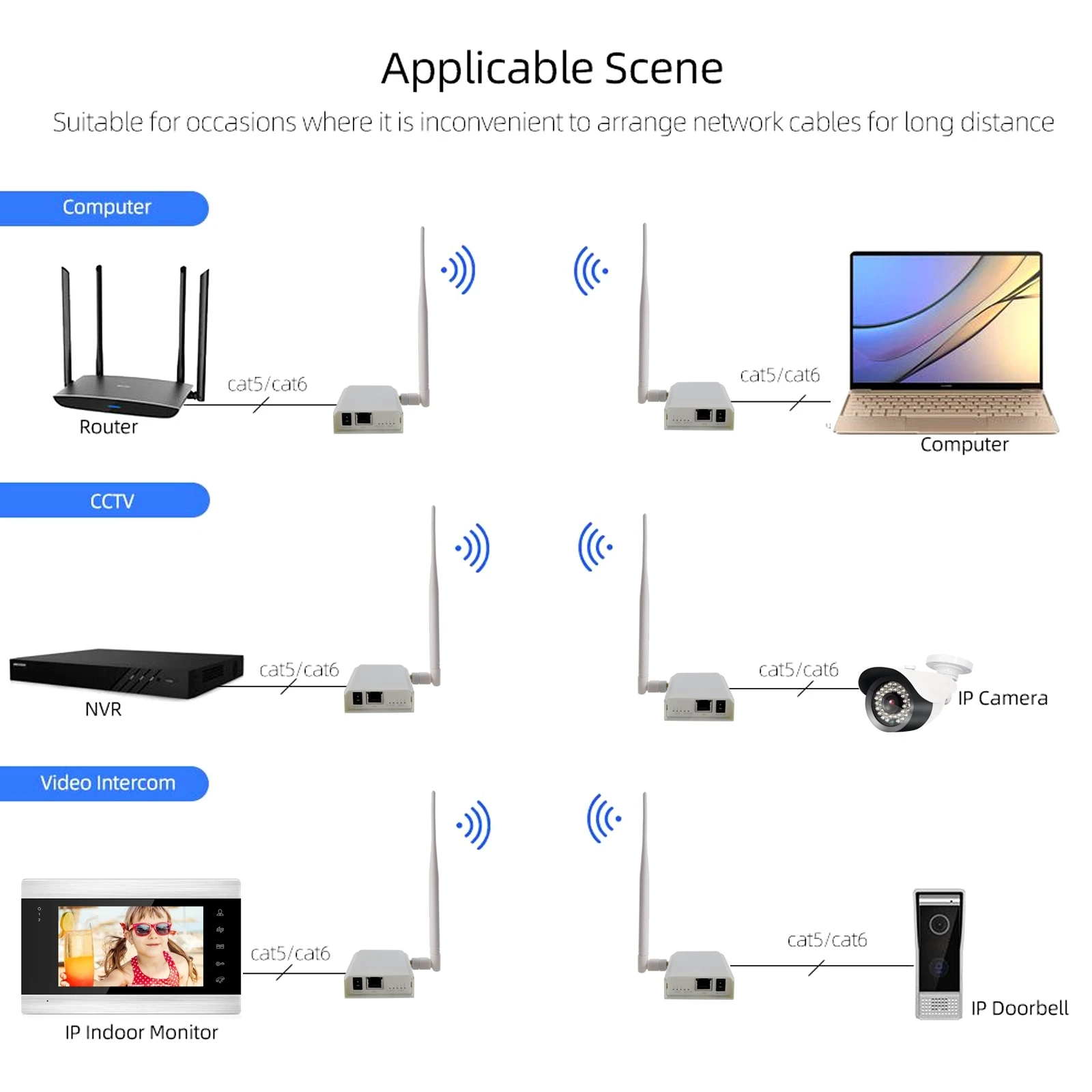 

2 ./, Wi-Fi Halow -, 1 IP