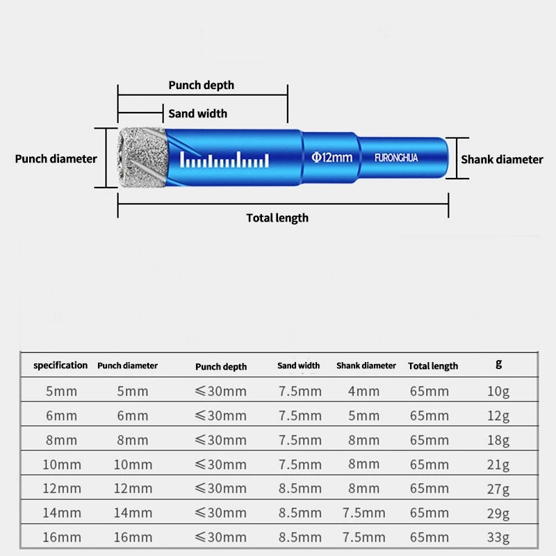 Набор алмазных сверл LBER 7 шт. для гранита керамики мрамора плитки стекла Круглый