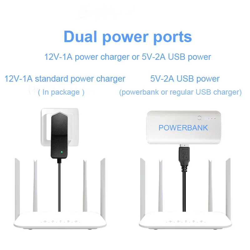 LC117 LTE CPE 4G Роутер 300m CAT4 32 wifi пользователи RJ45 WAN LAN беспроводной модем SIM карта