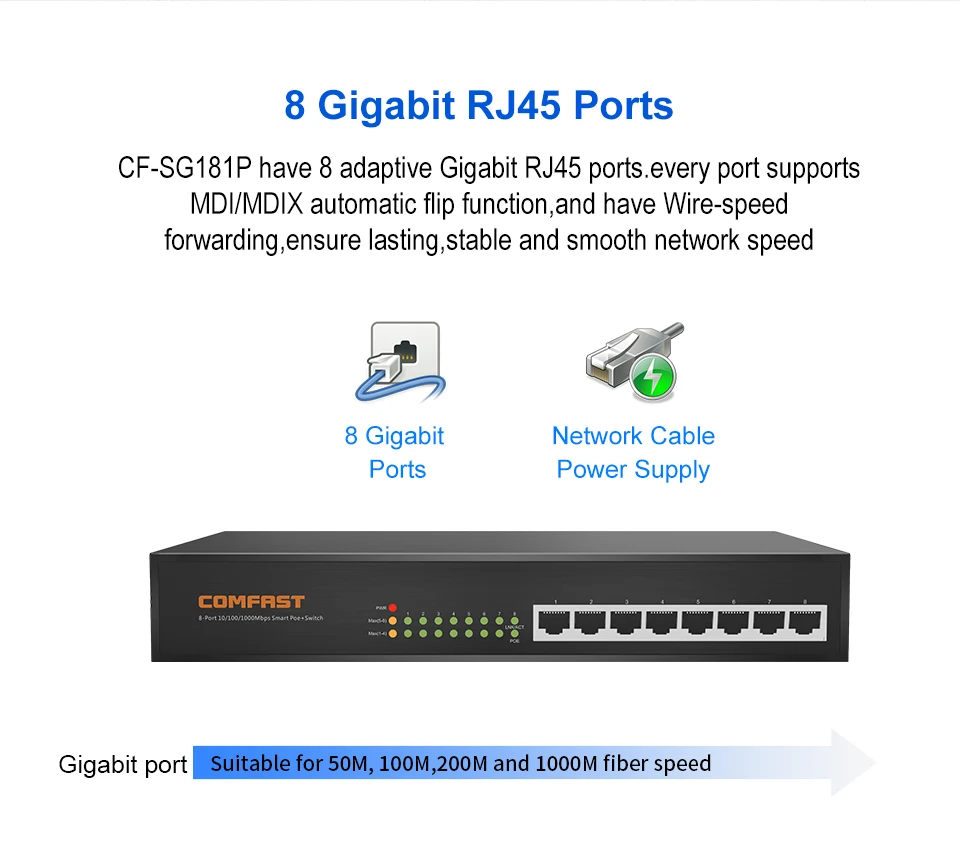 Comfast 10 портов 100 м интеллигентая (ый) коммутатор POE switch 8 + 2 порта uplink сетевой порт